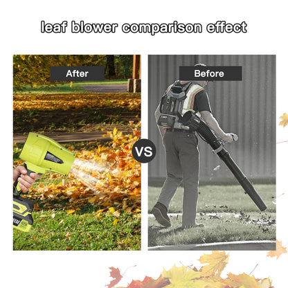 SEESE Turbo Jet Blower,Leaf Blower, Violent Turbo Fan, Pure Copper Motor,Car Drying after Wash, Handheld Snow Blower,Cordless Turbo Power Air Duster,Home Improve,Garden Mainte Holiday Gifts